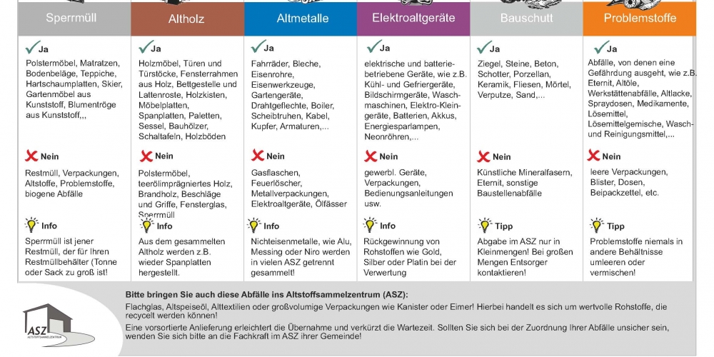 data/image/144/gemeinde_anger_asz_article_4643_0.jpg