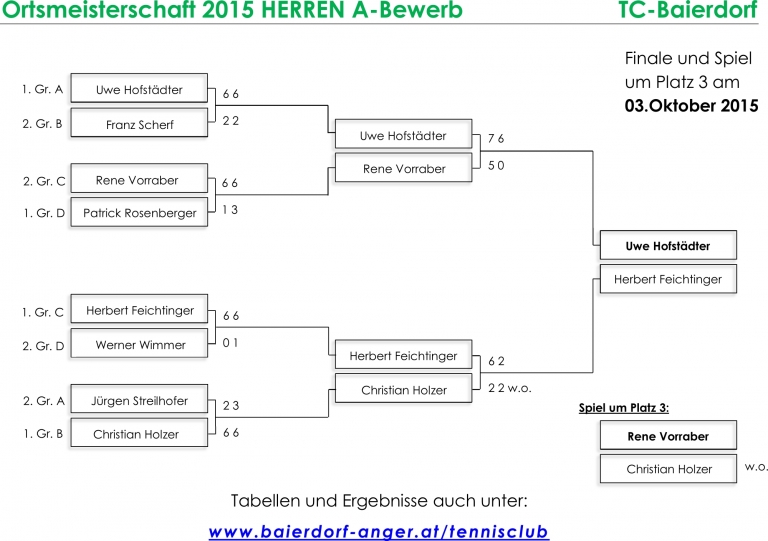 https://www.anger.gv.at/data/image/thumpnail/image.php?image=144/gemeinde_anger_article_3754_0.jpg&width=768